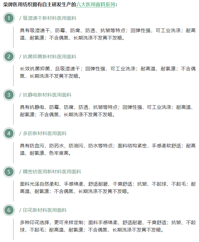 好体育app官方版最新下载医用纺织