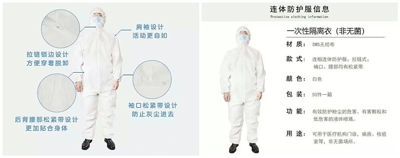 好体育app官方版最新下载医纺隔离衣