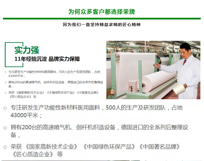 好体育app官方版最新下载医纺