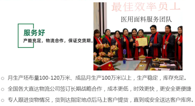 好体育app官方版最新下载医纺