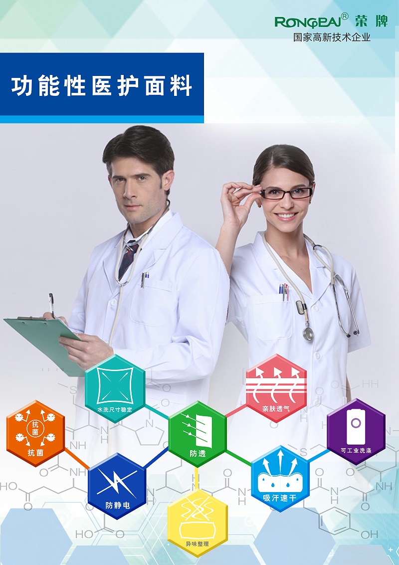 好体育app官方版最新下载医纺