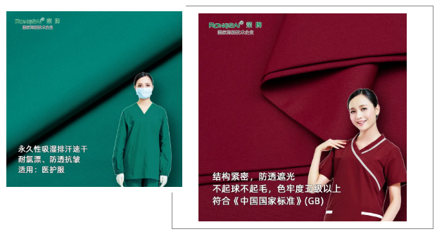 好体育app官方版最新下载医纺医用工作服