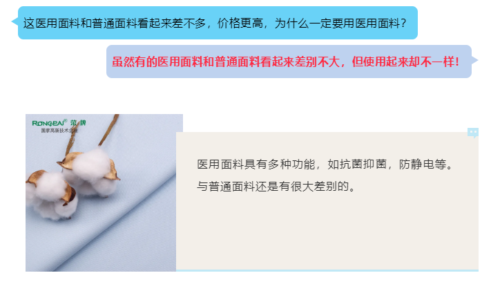 好体育app官方版最新下载医纺